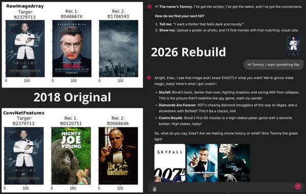 I Built a RAG System in 2018 (I Just Didn’t Know It Yet)